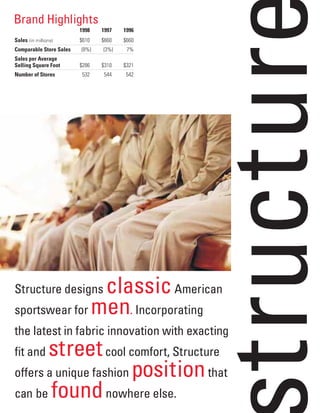 limited brands annual report 1998_full