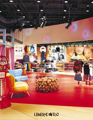 limited brands annual report 1998_full