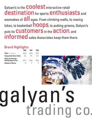 limited brands annual report 1998_full