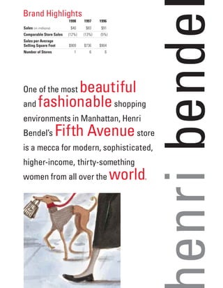 limited brands annual report 1998_full