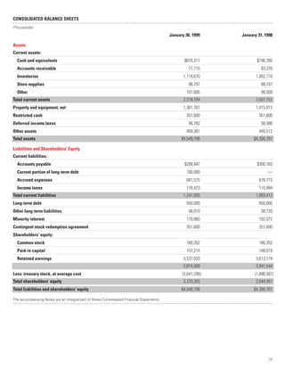 limited brands annual report 1998_full