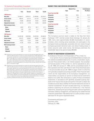 limited brands annual report 1998_full