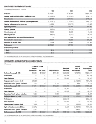 limited brands annual report 1998_mda