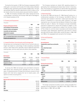 limited brands annual report 1998_mda