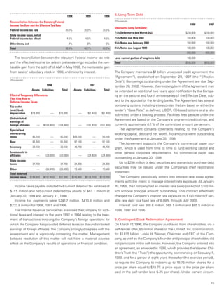 limited brands annual report 1998_mda