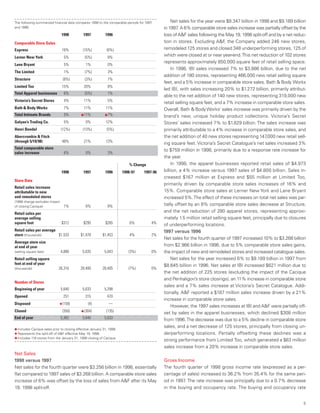 limited brands annual report 1998_mda