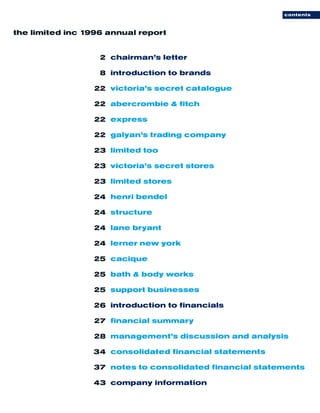 limited brands annual report 1996_full