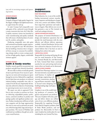 limited brands annual report 1996_full