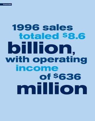 limited brands annual report 1996_full