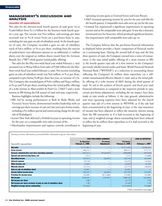 limited brands annual report 1996_full