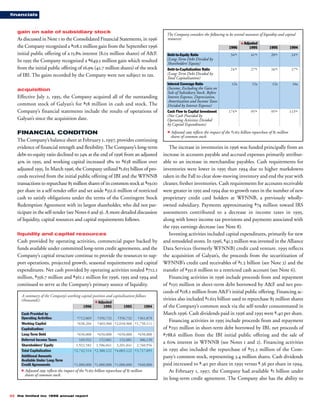 limited brands annual report 1996_full