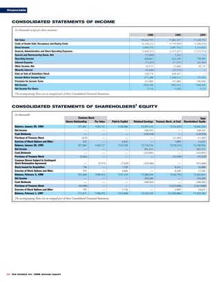 limited brands annual report 1996_full