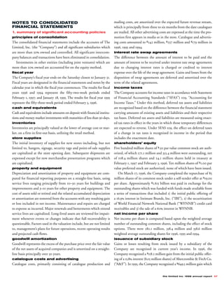 limited brands annual report 1996_full