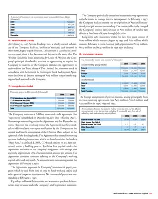 limited brands annual report 1996_full