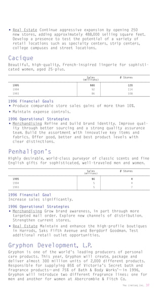 limited brands annual report 1995_full