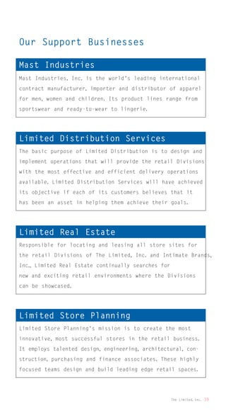 limited brands annual report 1995_full