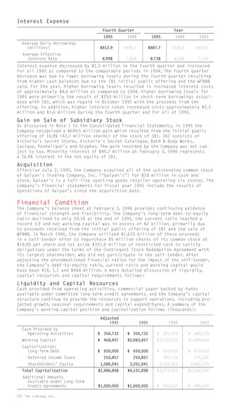 limited brands annual report 1995_full