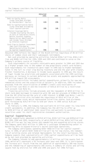 limited brands annual report 1995_full