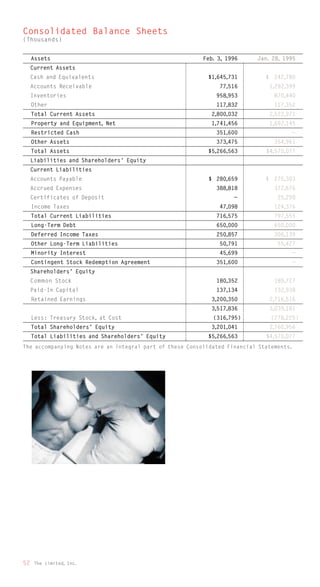 limited brands annual report 1995_full