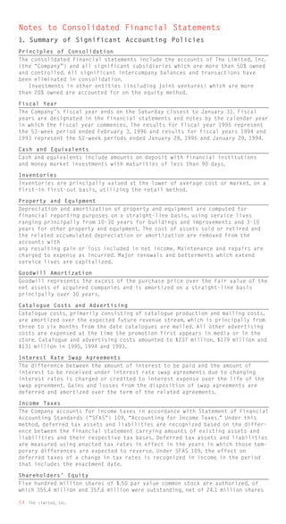 limited brands annual report 1995_full