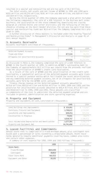 limited brands annual report 1995_full