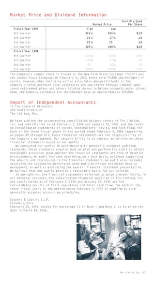 limited brands annual report 1995_full