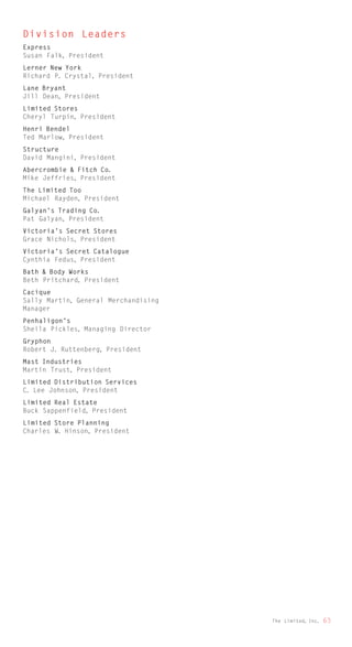 limited brands annual report 1995_full