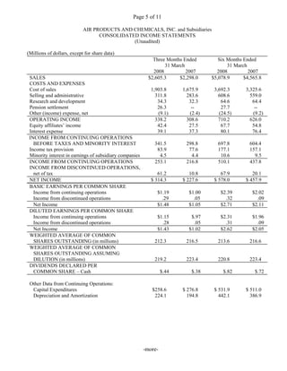 air products & chemicals fy 08 q2 earnings