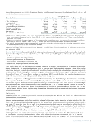 xcel energy ar 03 financials
