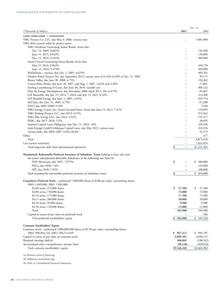 xcel energy ar 03 financials