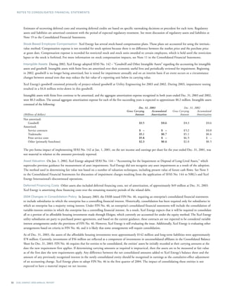 xcel energy ar 03 financials