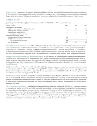 xcel energy ar 03 financials