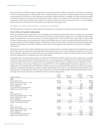 xcel energy ar 03 financials