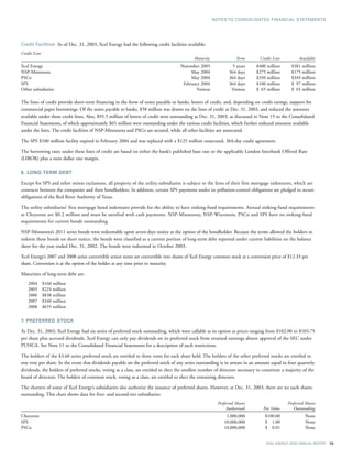 xcel energy ar 03 financials
