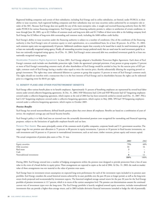 xcel energy ar 03 financials