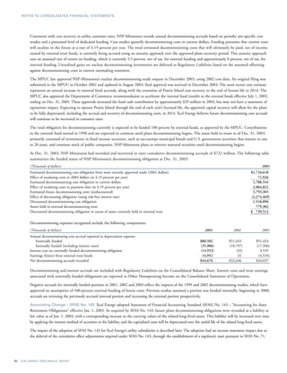 xcel energy ar 03 financials