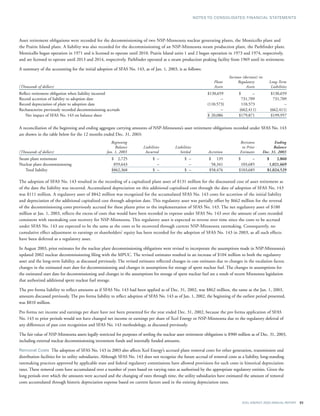 xcel energy ar 03 financials