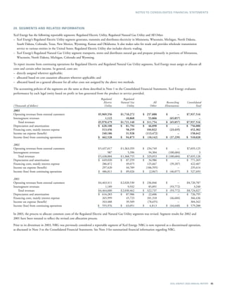 xcel energy ar 03 financials
