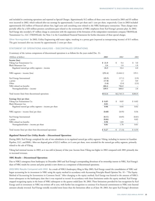 xcel energy ar 03 financials