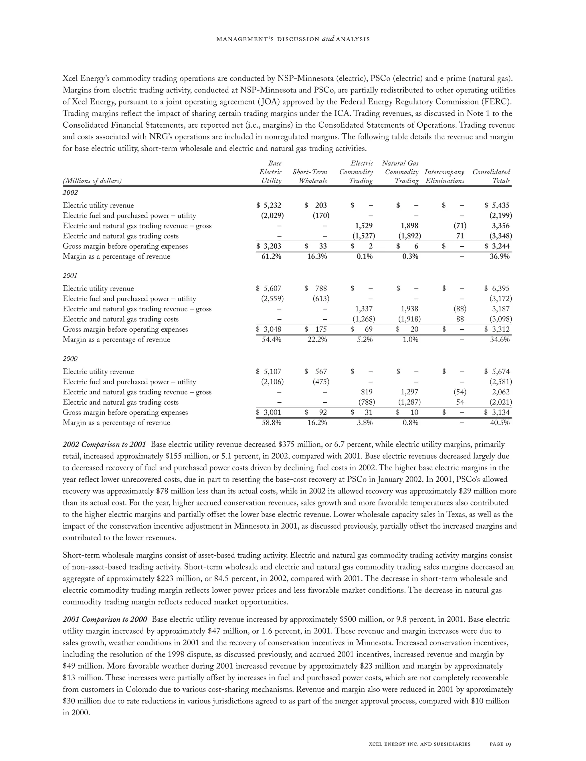 xcel energy ar 02 fin