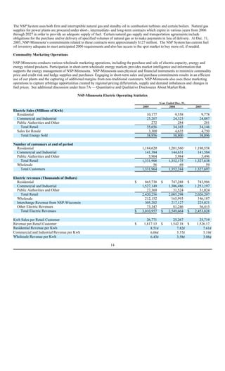 xcel energy NSP-MN_2005_10K