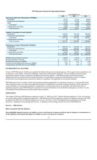 xcel energy NSP-MN_2005_10K