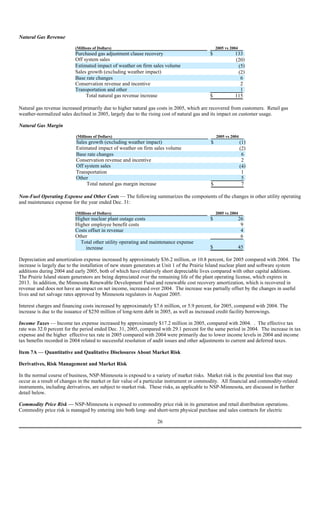 xcel energy NSP-MN_2005_10K