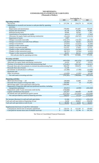 xcel energy NSP-MN_2005_10K