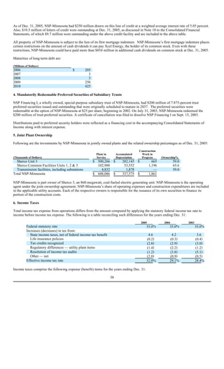 xcel energy NSP-MN_2005_10K