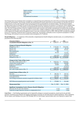 xcel energy NSP-MN_2005_10K