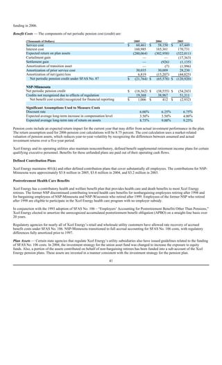 xcel energy NSP-MN_2005_10K