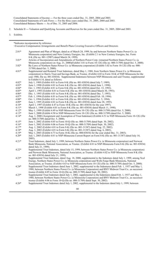 xcel energy NSP-MN_2005_10K
