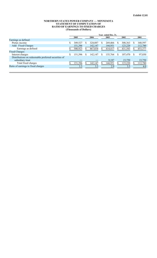 xcel energy NSP-MN_2005_10K
