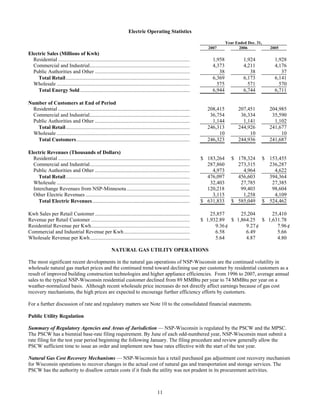 xcel energy 2007 NSP-WI10-K